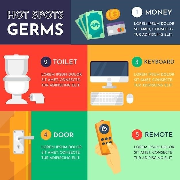 tecma toilet manual